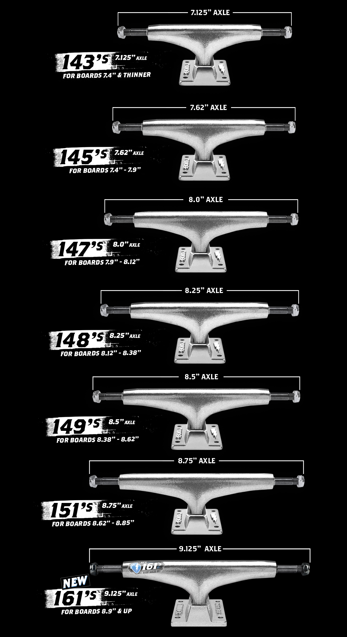 Titanium 3 Lights Truck (Polished) – Uprise Skateshop